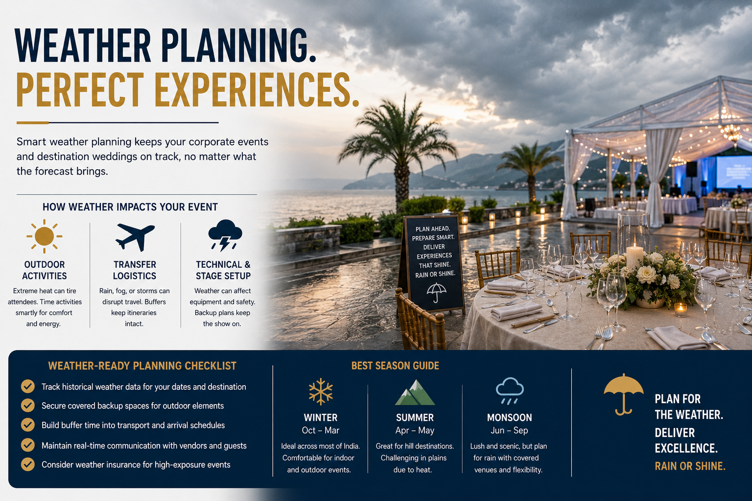 Weather Considerations for MICE & Destination Weddings